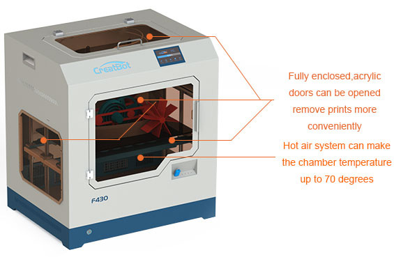 F430 3D Printer features