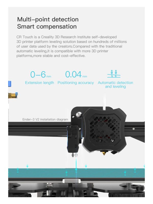 CR-Touch Auto Leveling Kit - Image 5