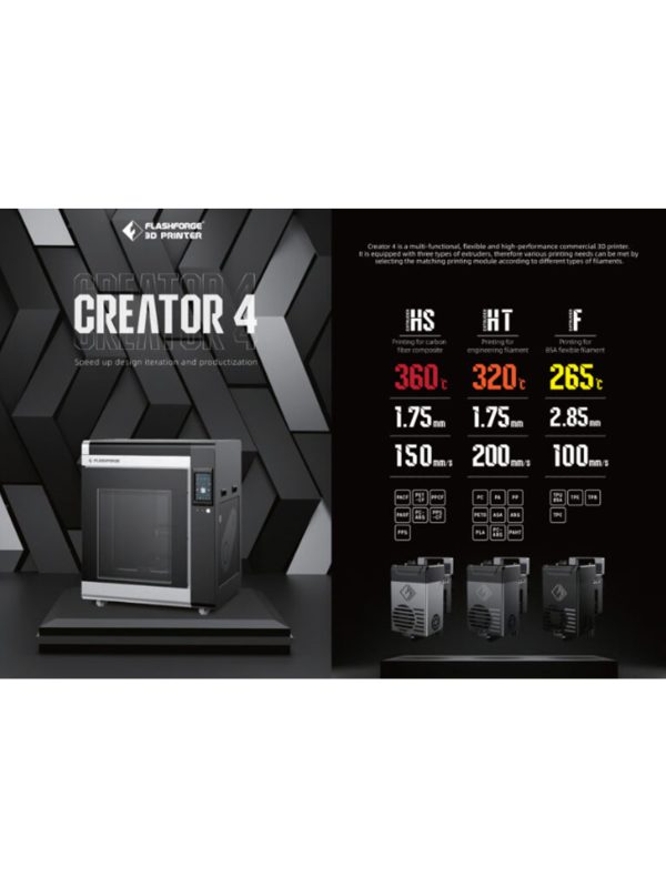 Creator 4 Series - Image 5