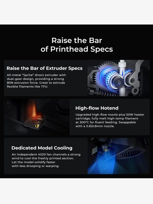 CR M4 3D Printer - Image 5