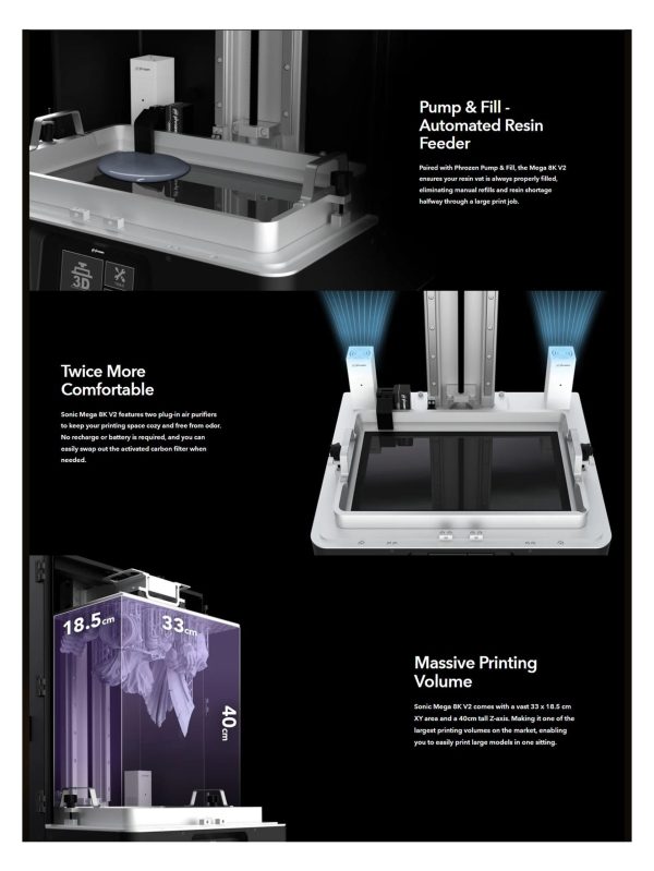 Phrozen Sonic Mega 8K V2 Resin 3D Printer - Image 2