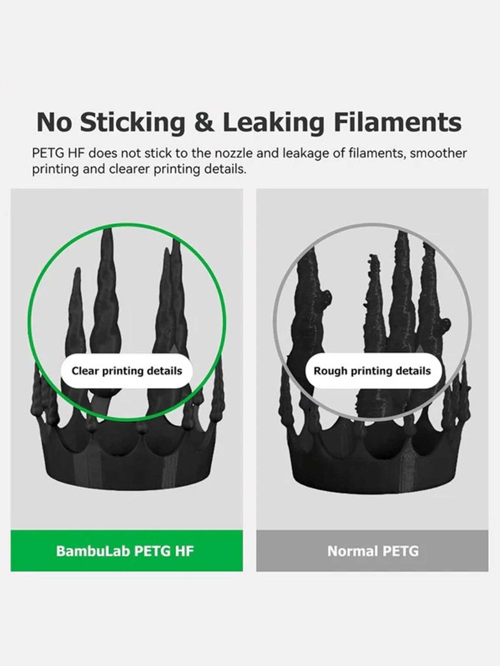 Bambu Lab Petg HF
