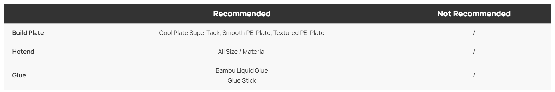 Bambu Lab PLA Metal 5