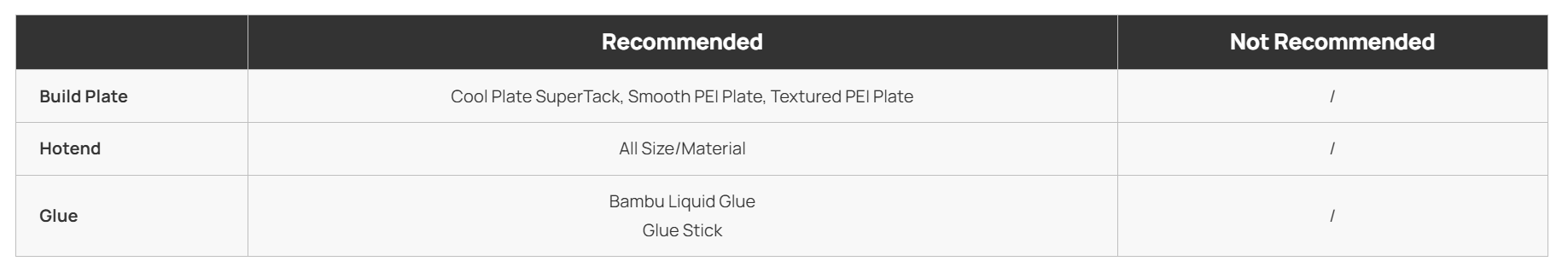 BAMBU LAB PETG TRANSLUCENT 1