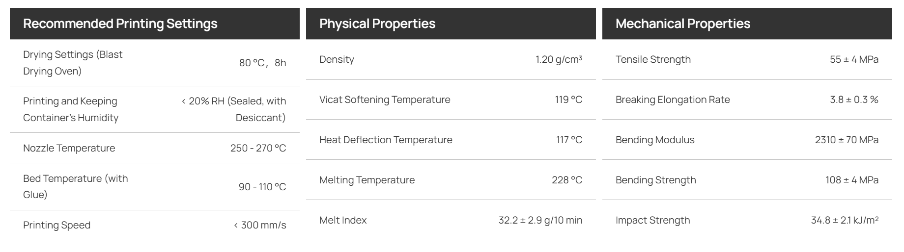 Bambu lab pc filament Bambu Lab PC Filament