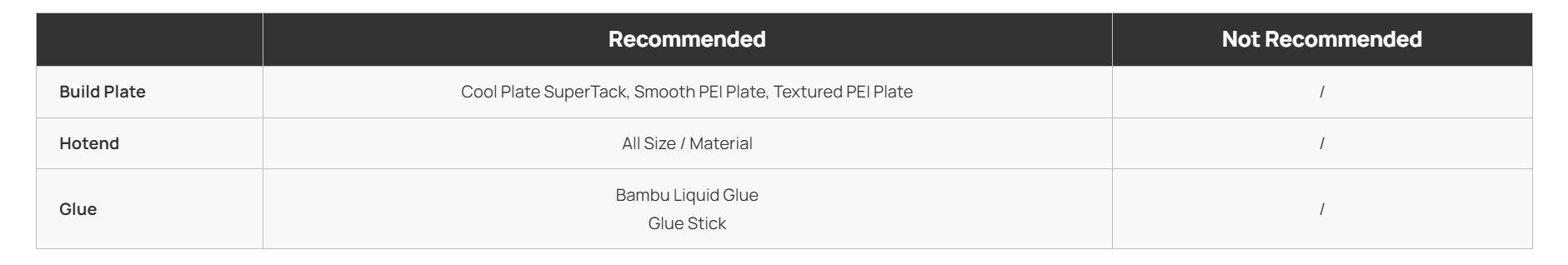 Bambu Lab PLA Matte