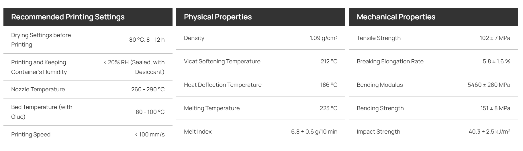 Bambu Lab PA6-CF Filament